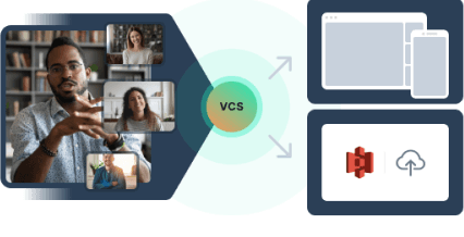 VCS streaming a video meeting to different output formats