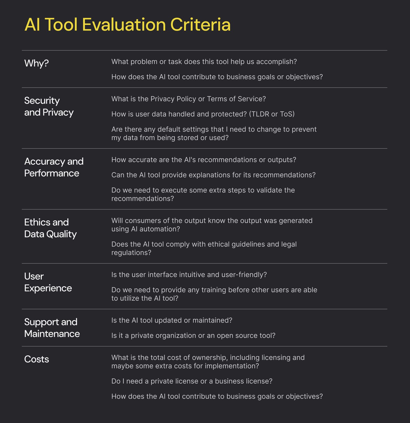 Evaluating AI Tools For Engineers