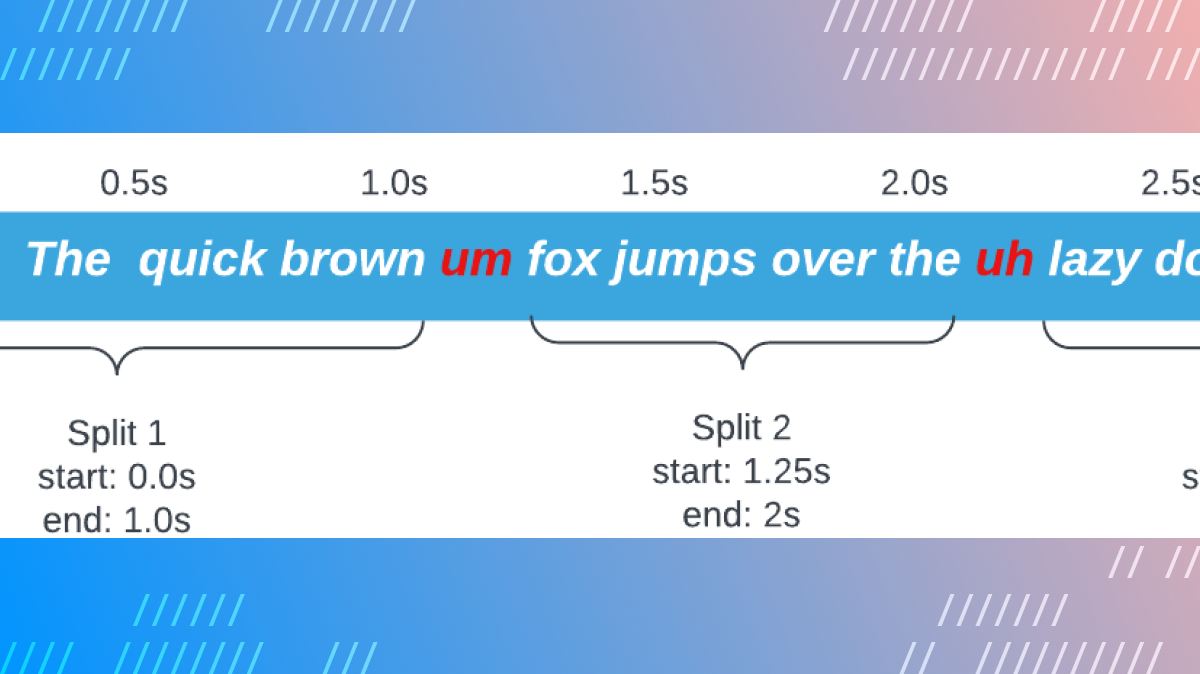 AI-assisted removal of filler words from video recordings